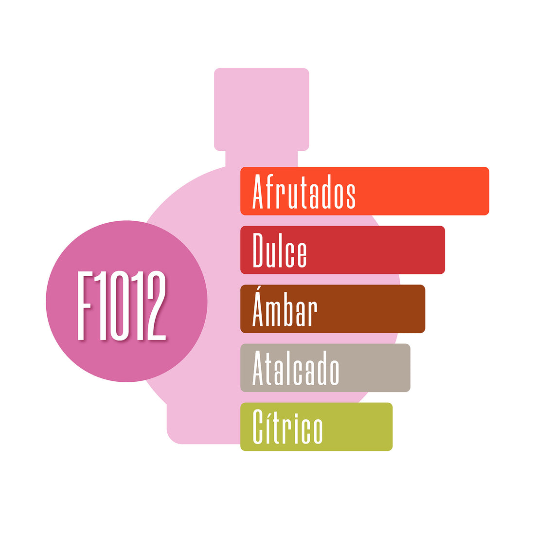 F1012