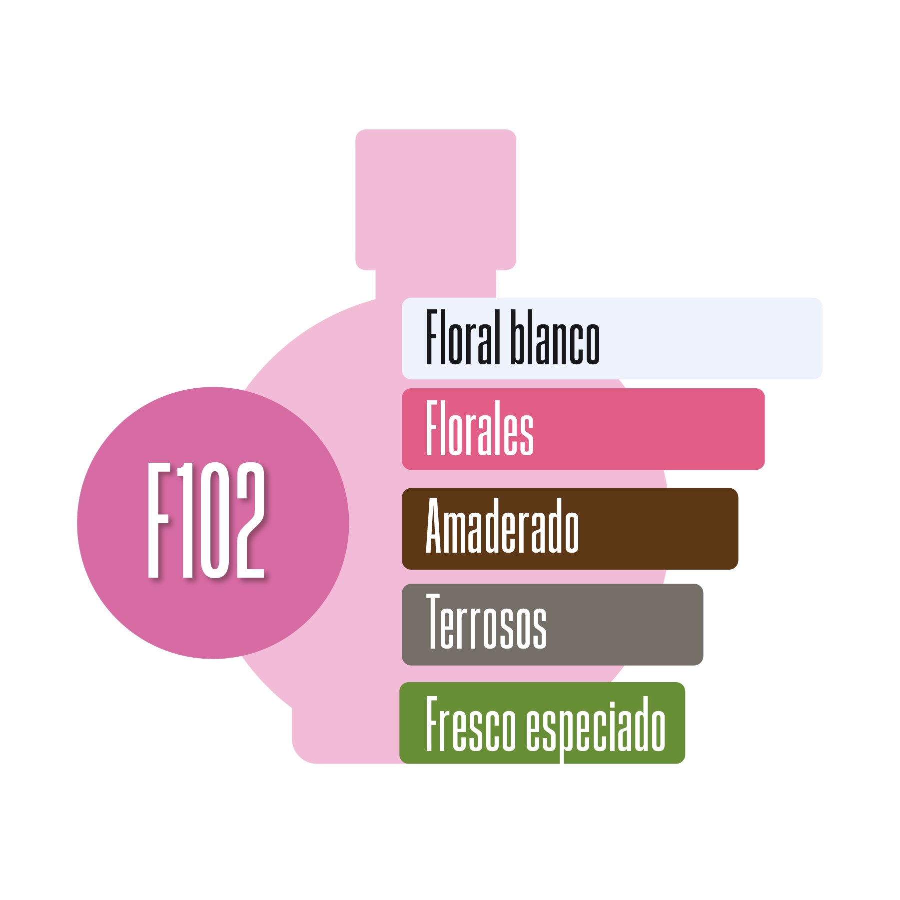 F102