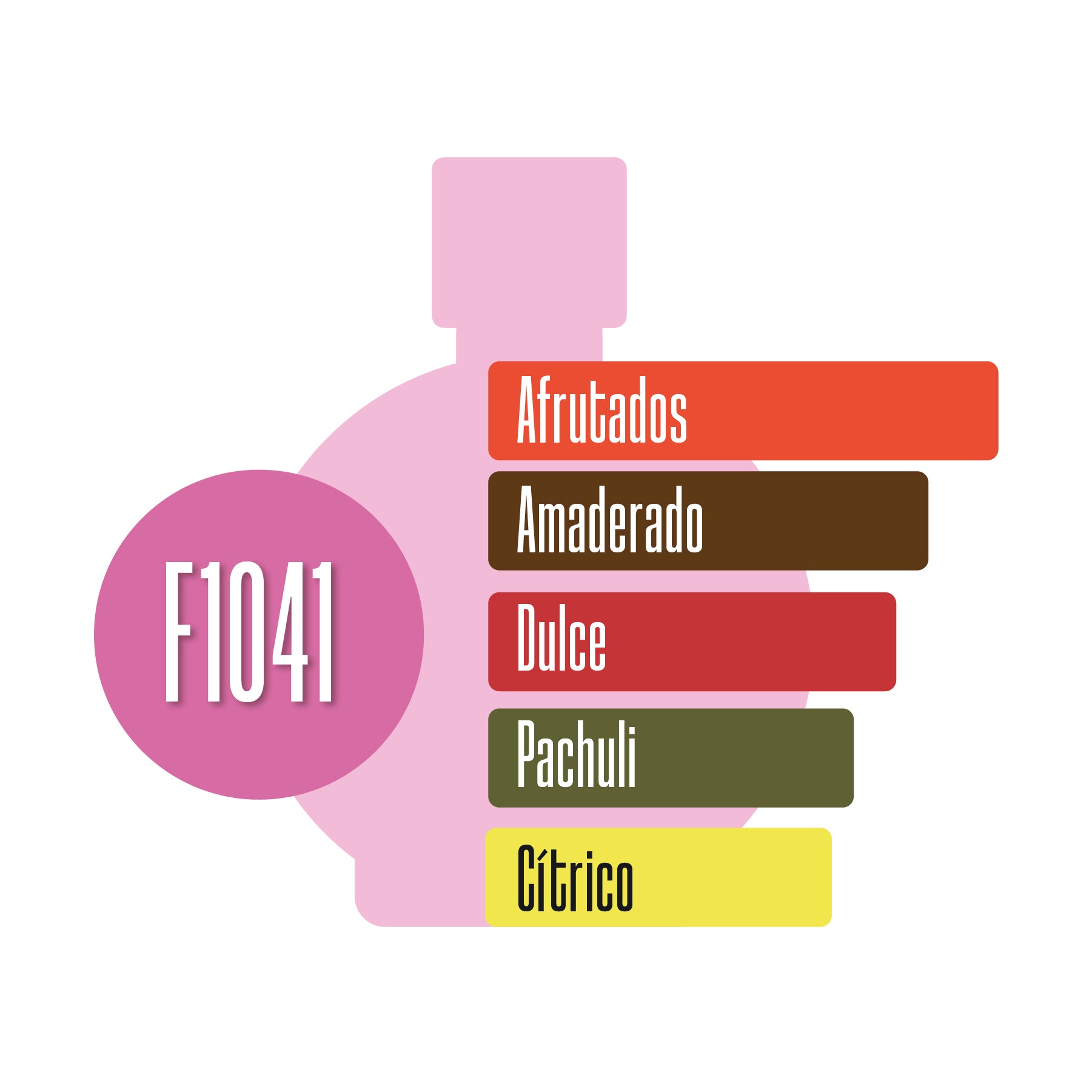 F1041