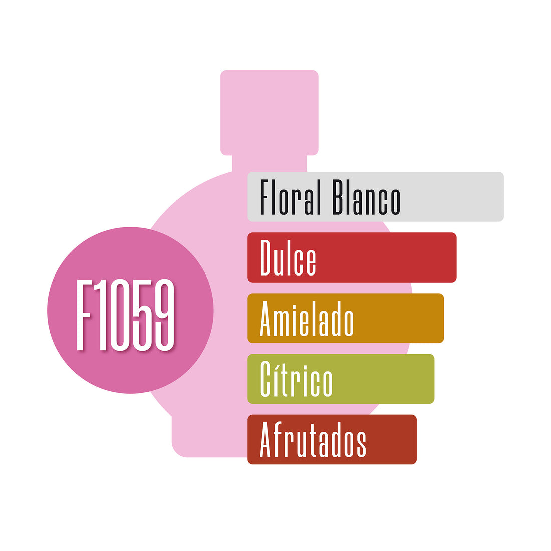 F1059