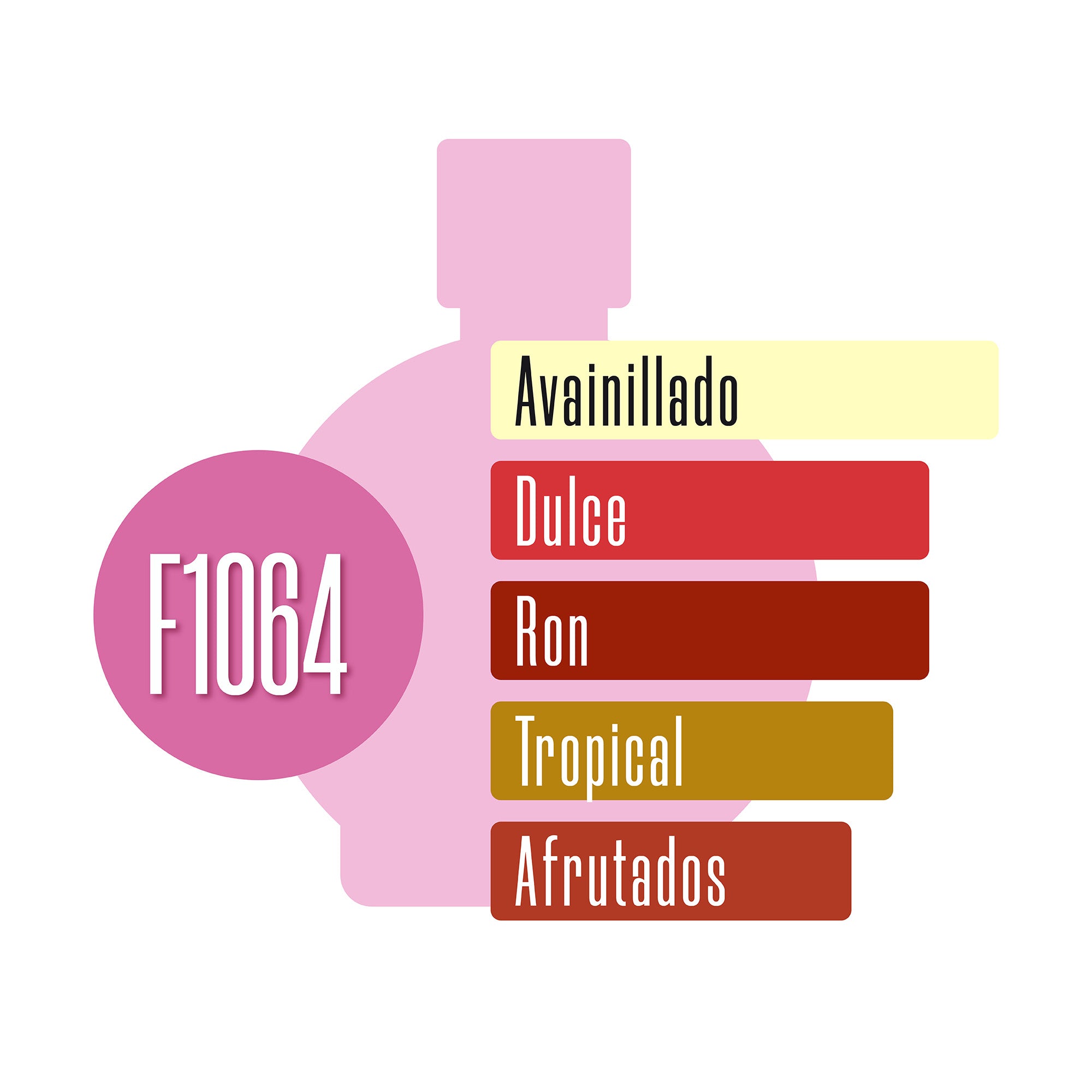 F1064