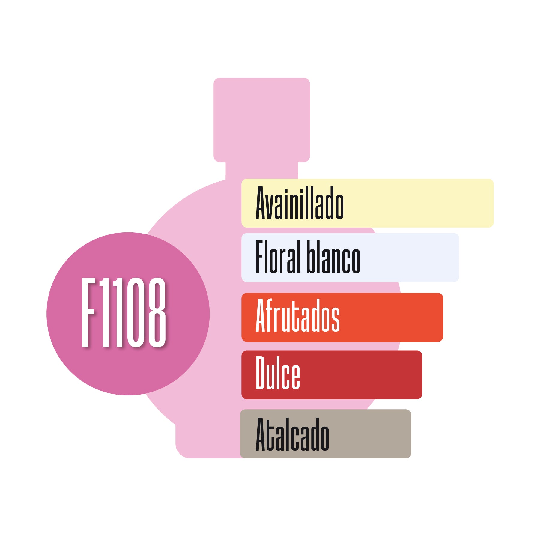 F1108