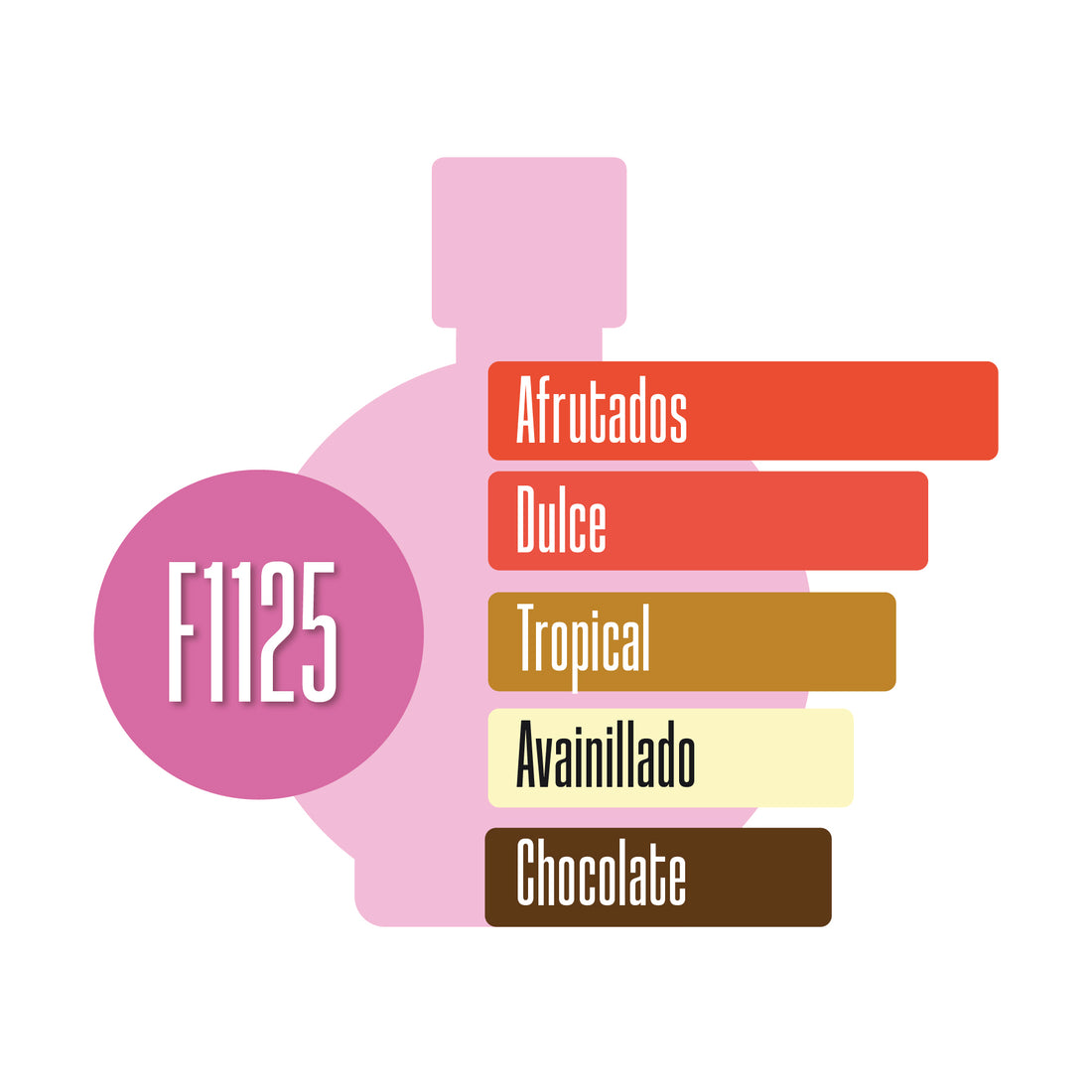 F1125