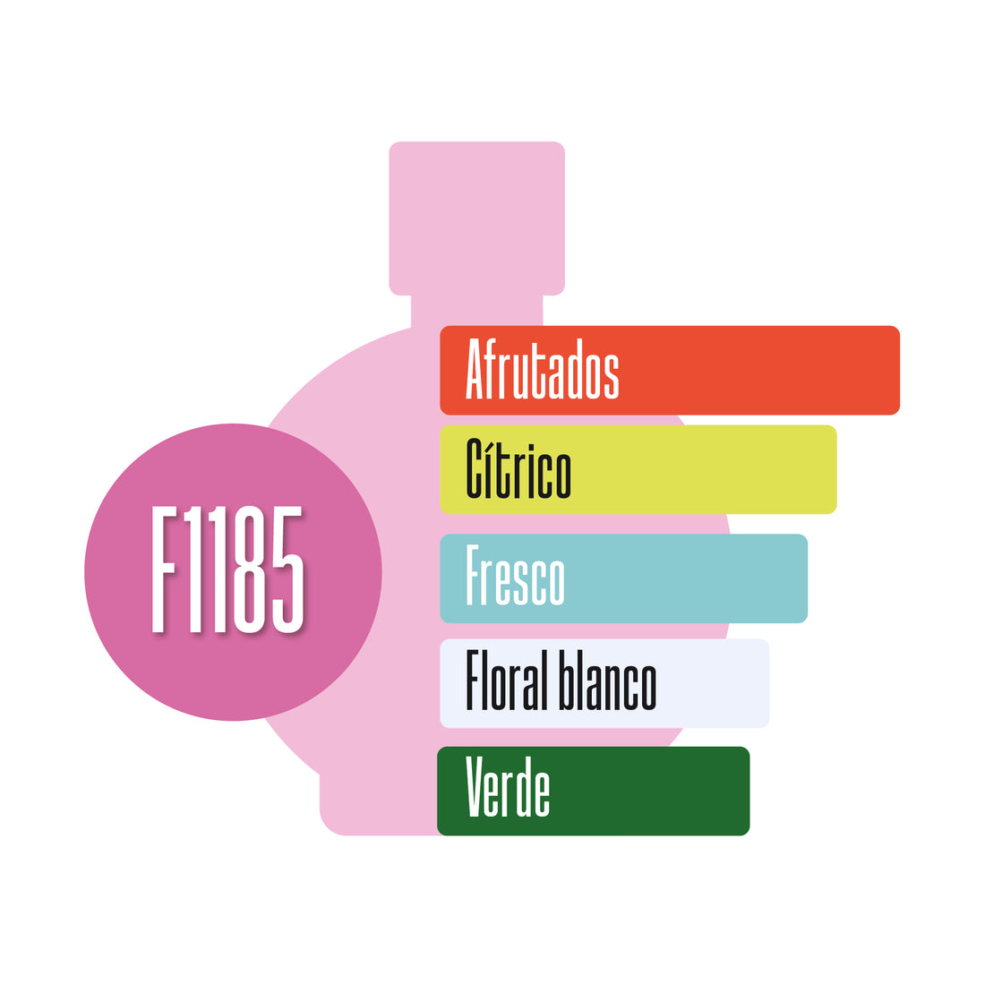 F1185