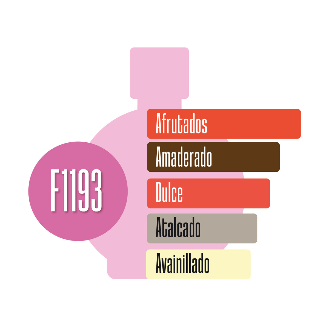 F1193