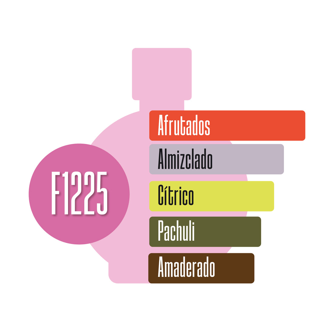F1225