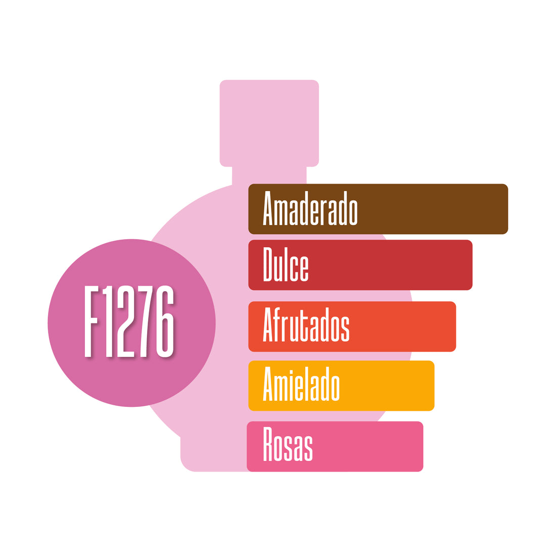 F1276