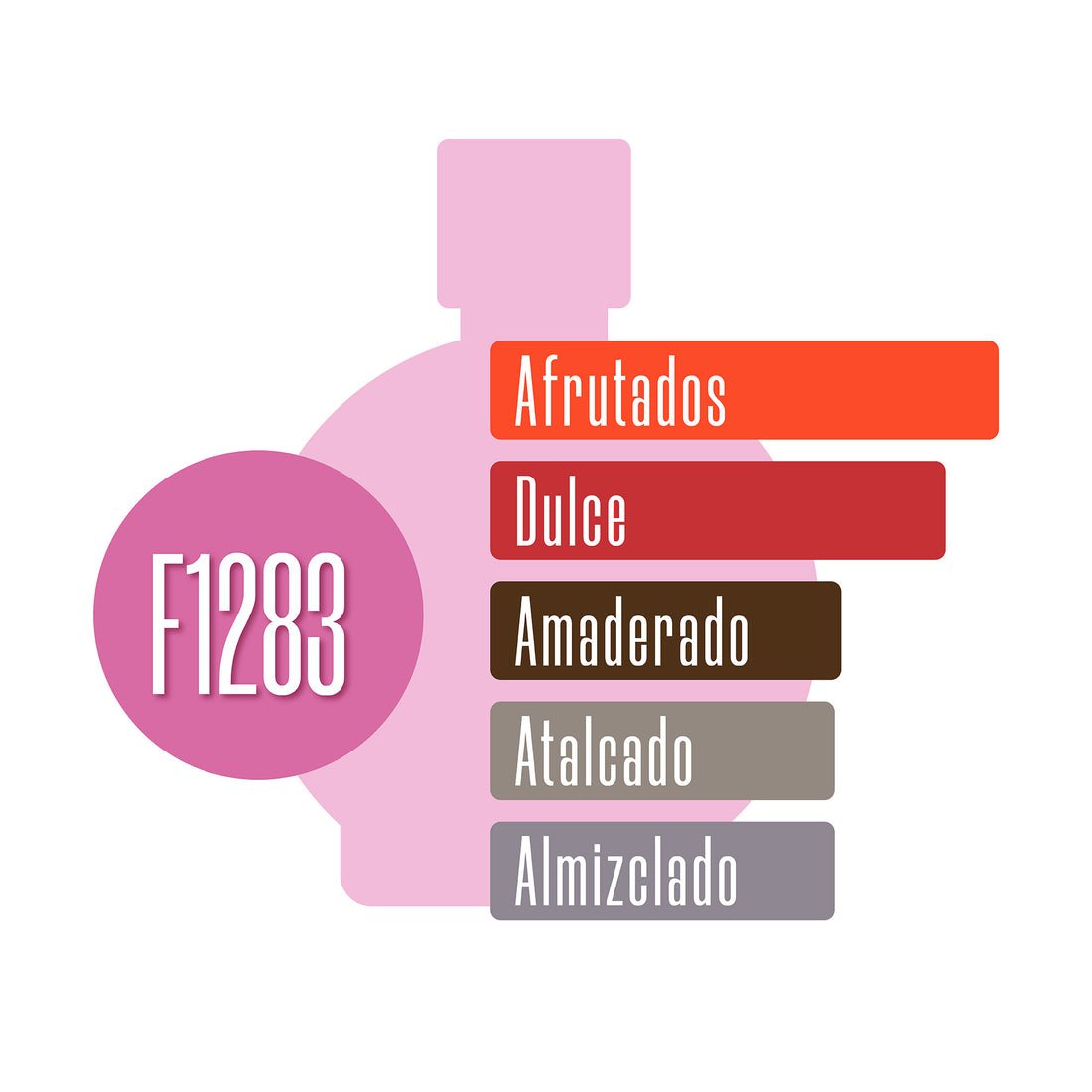 F1283