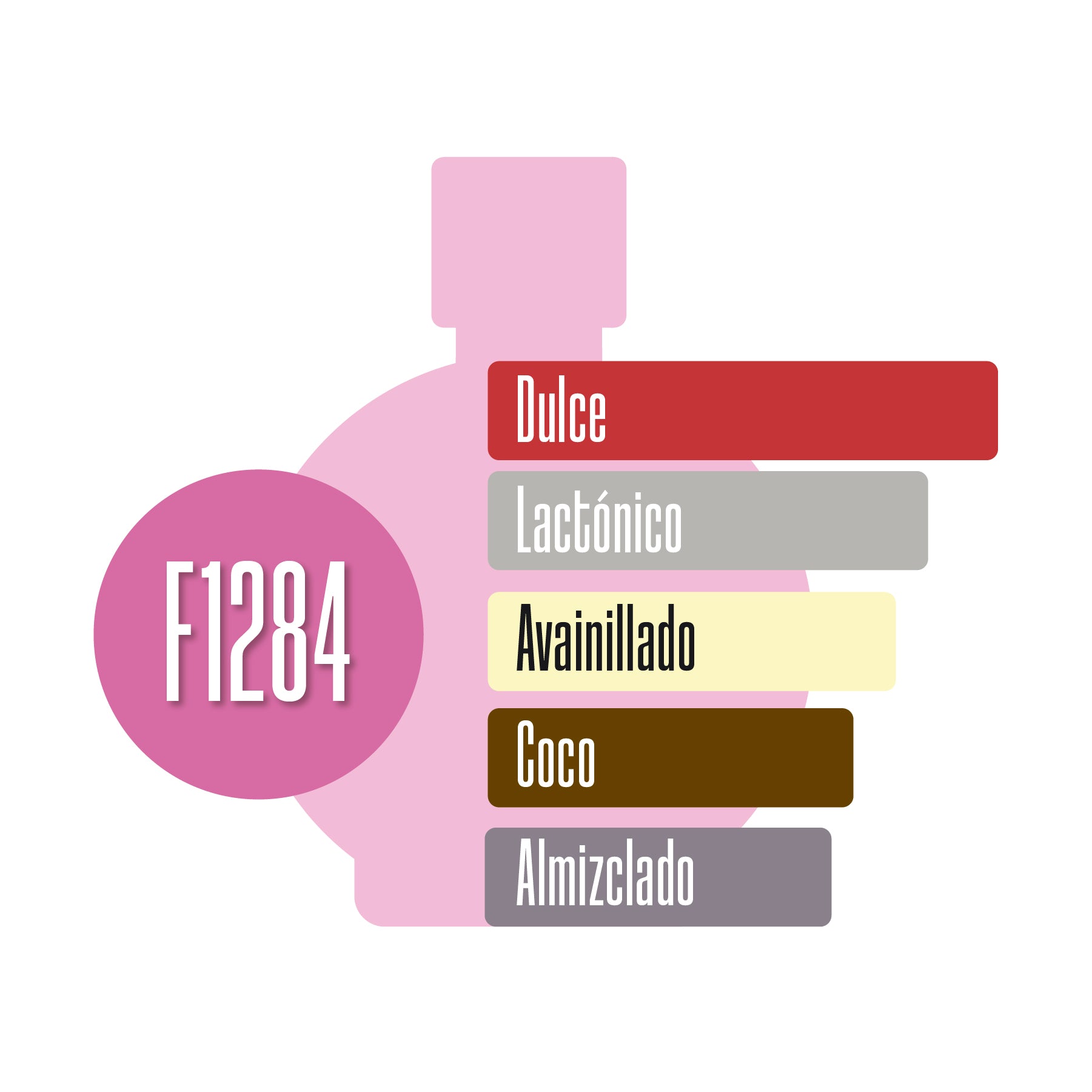 F1284