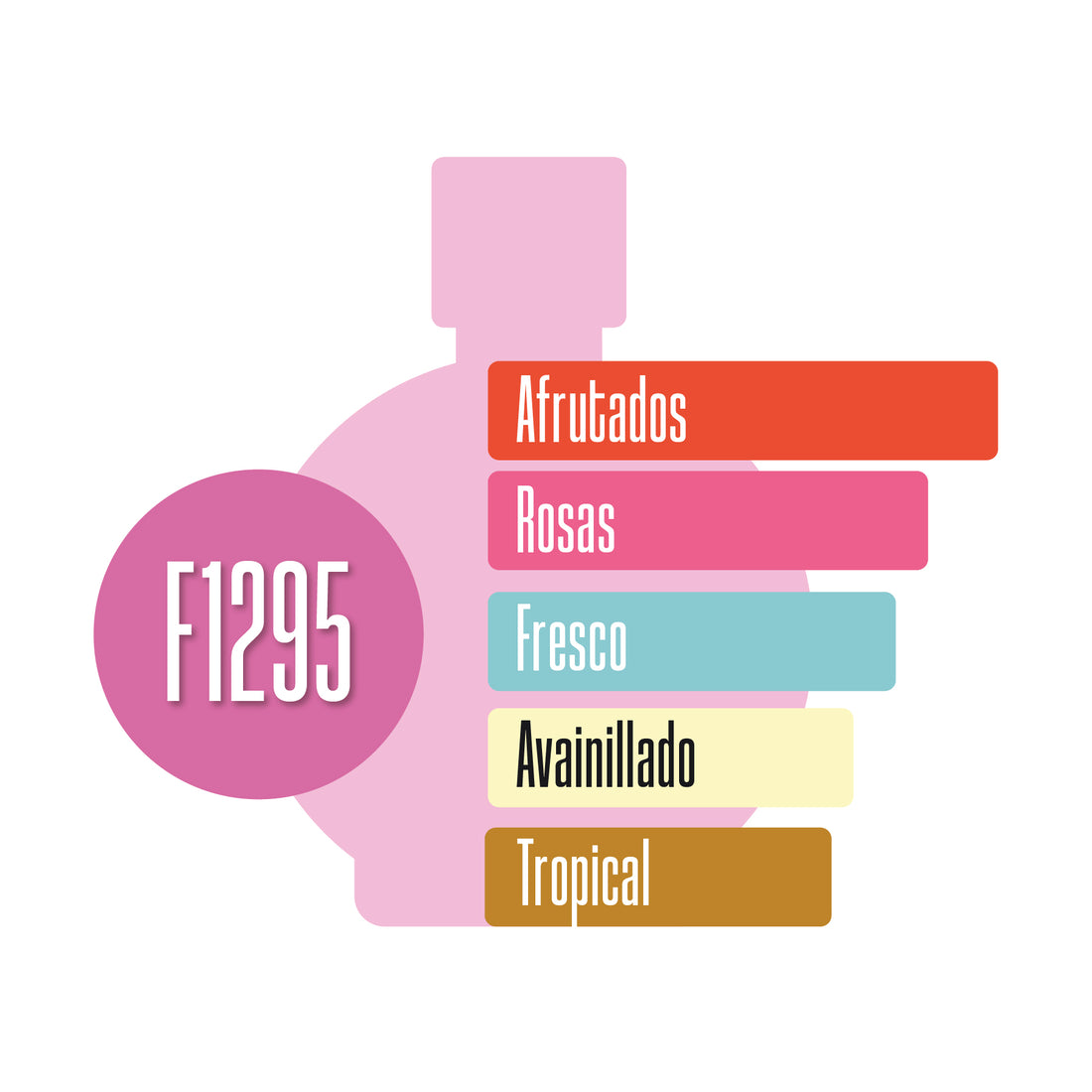 F1295