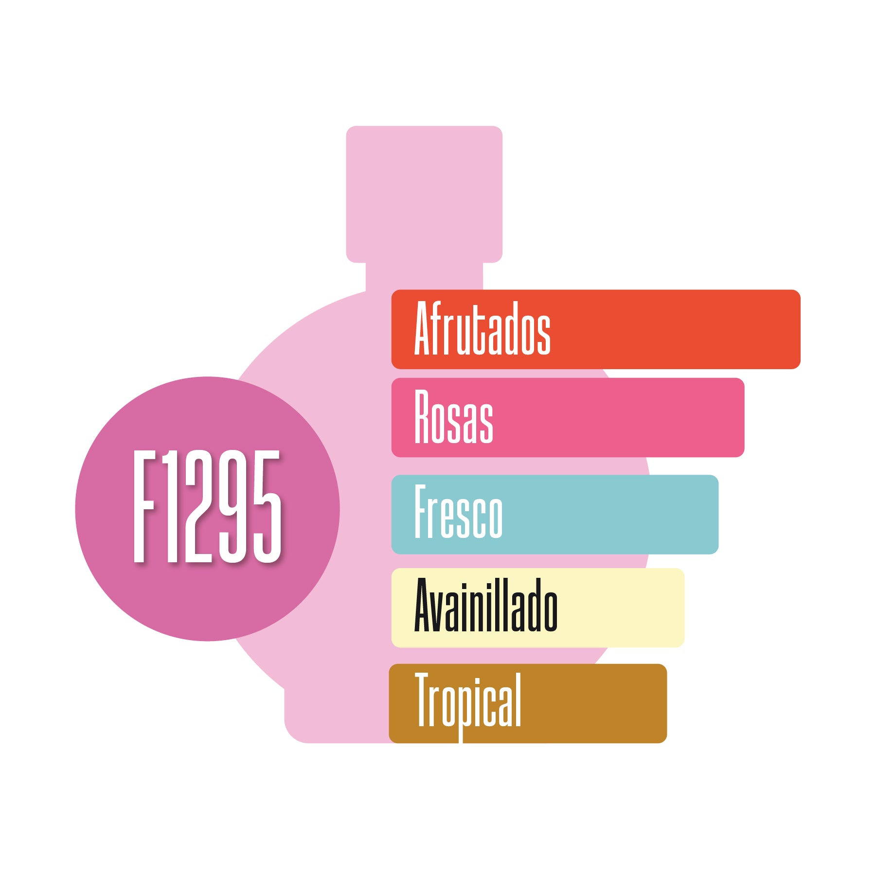 F1295