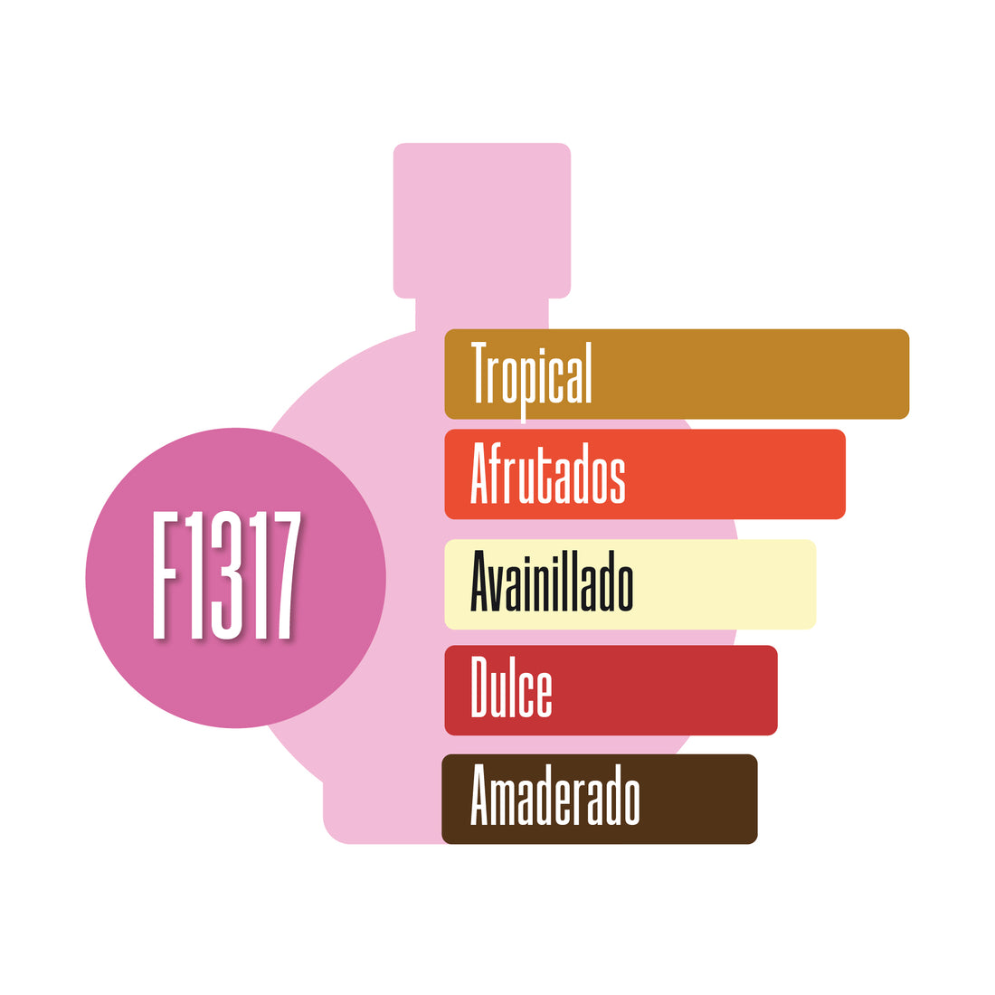 F1317