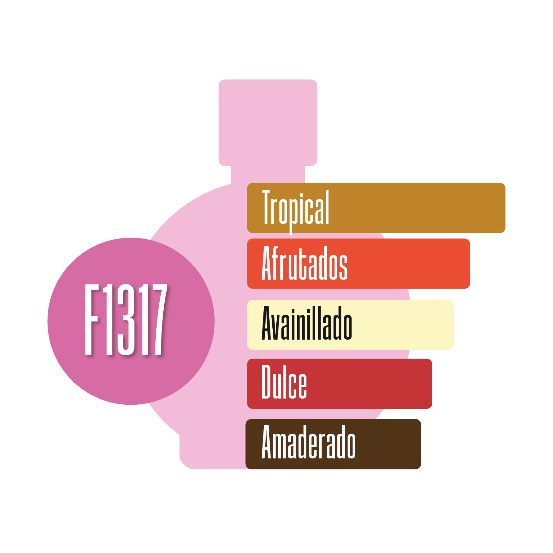 F1317