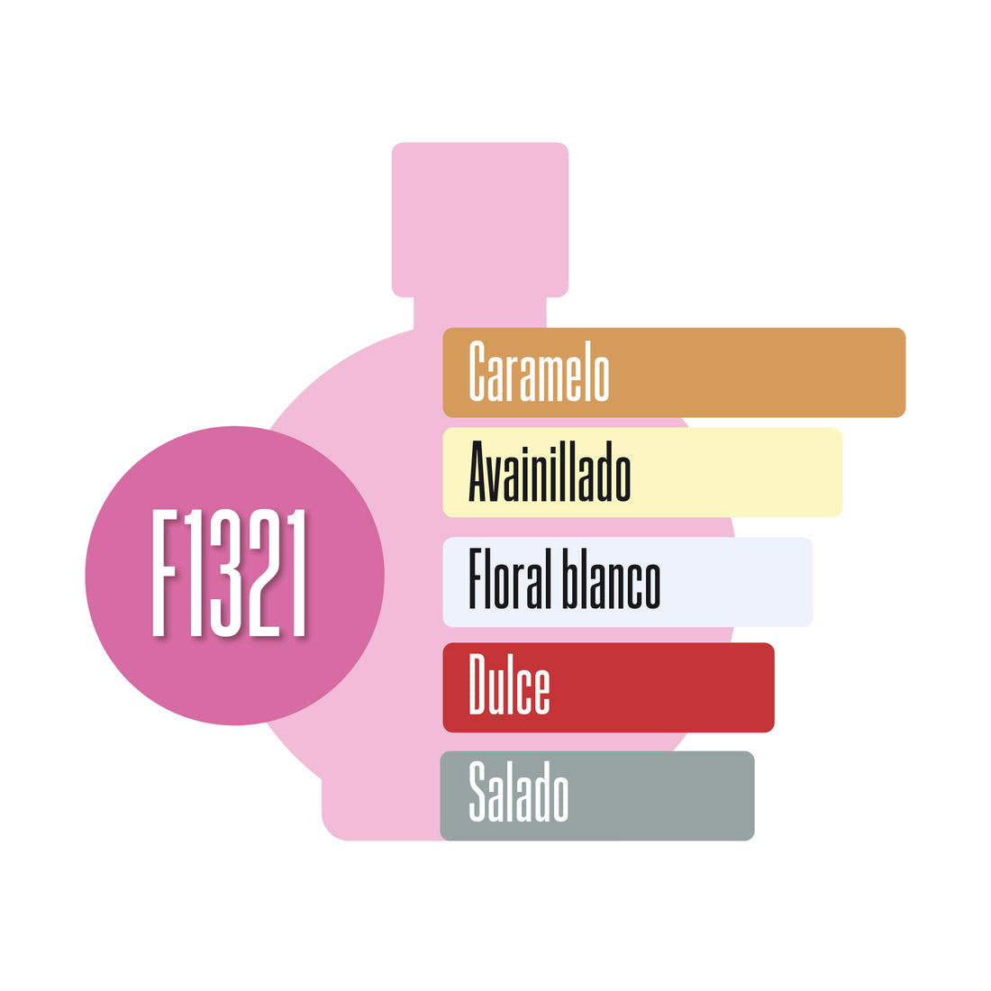 F1321