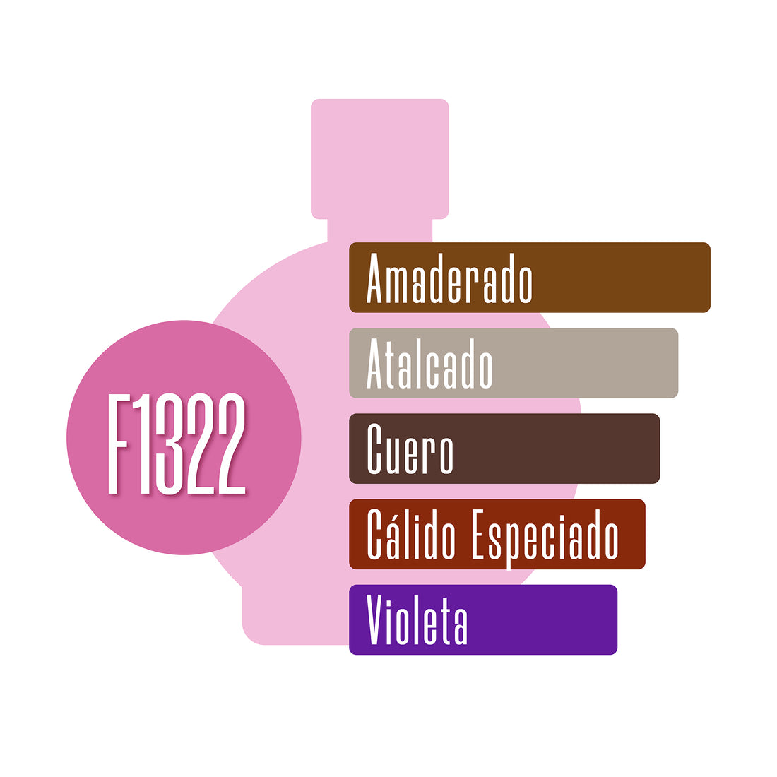 F1322