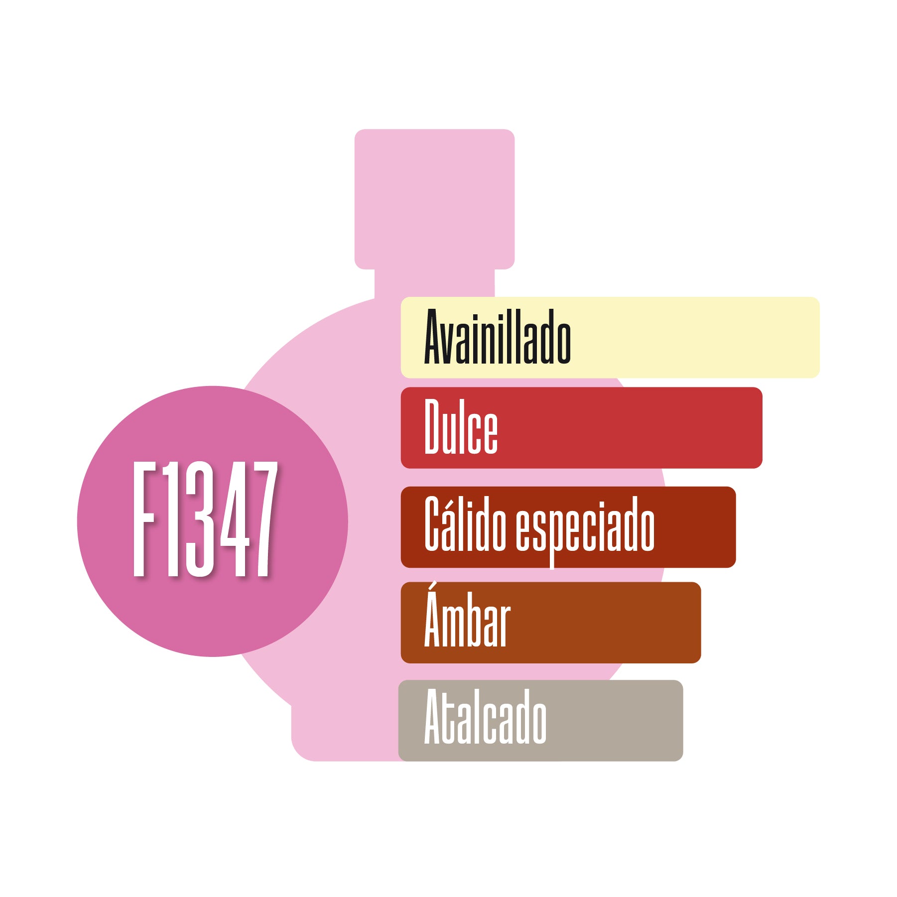 F1347