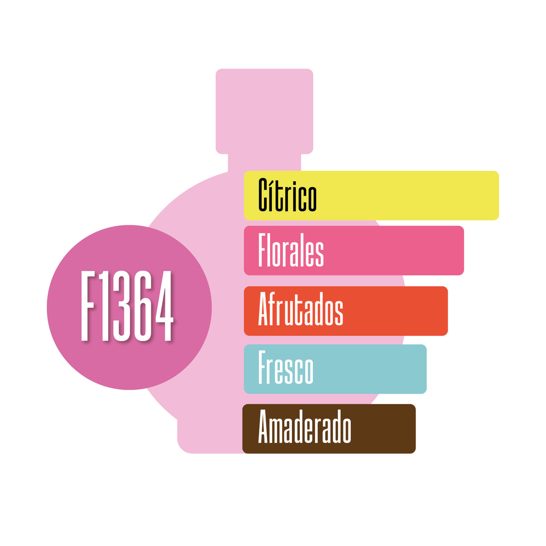 F1364
