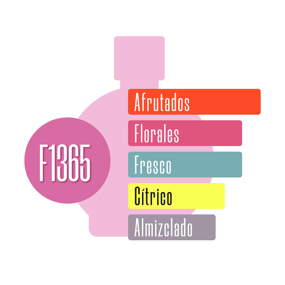 F1365
