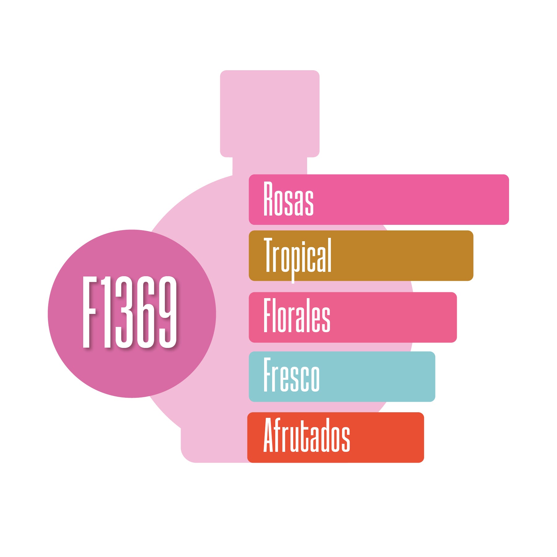 F1369