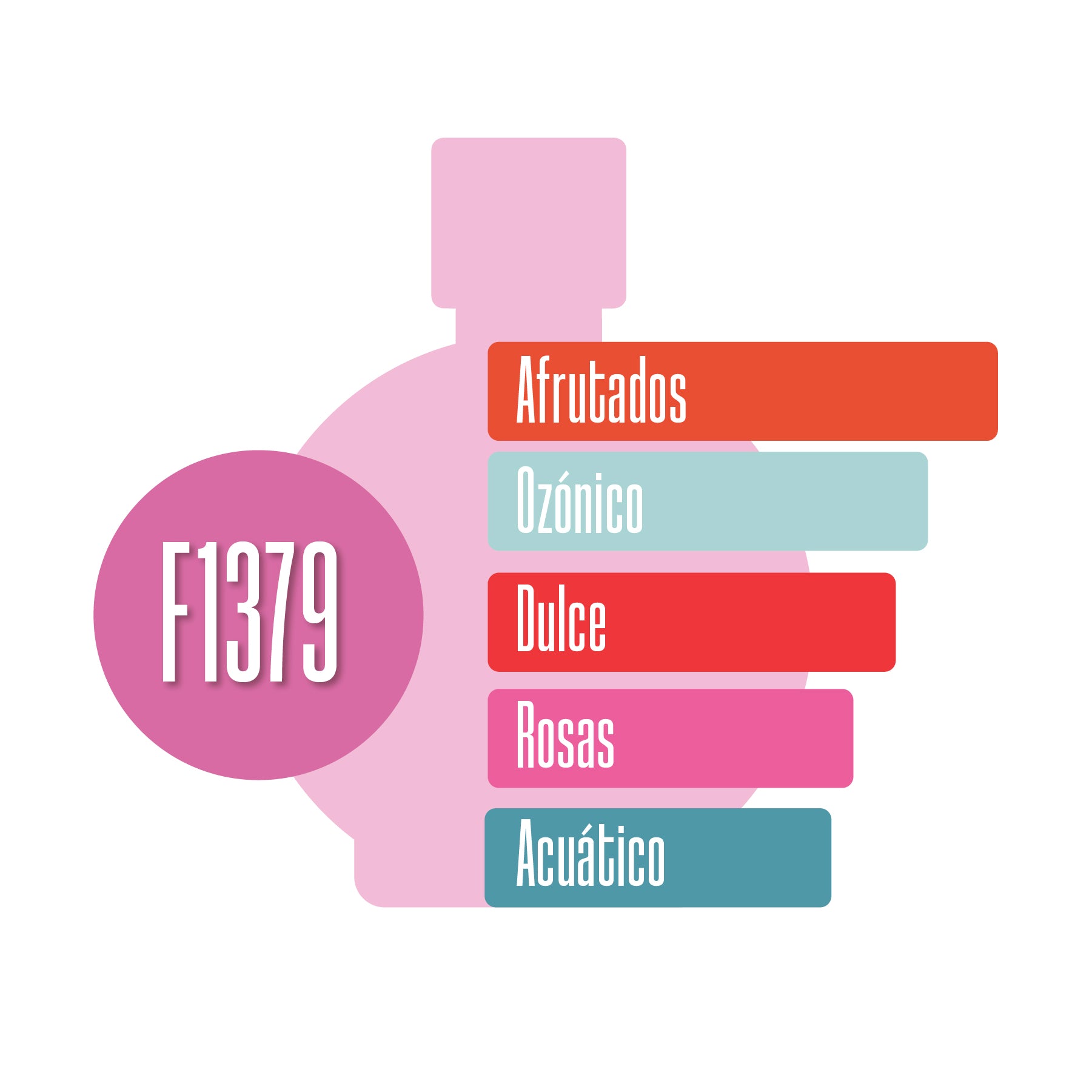F1379