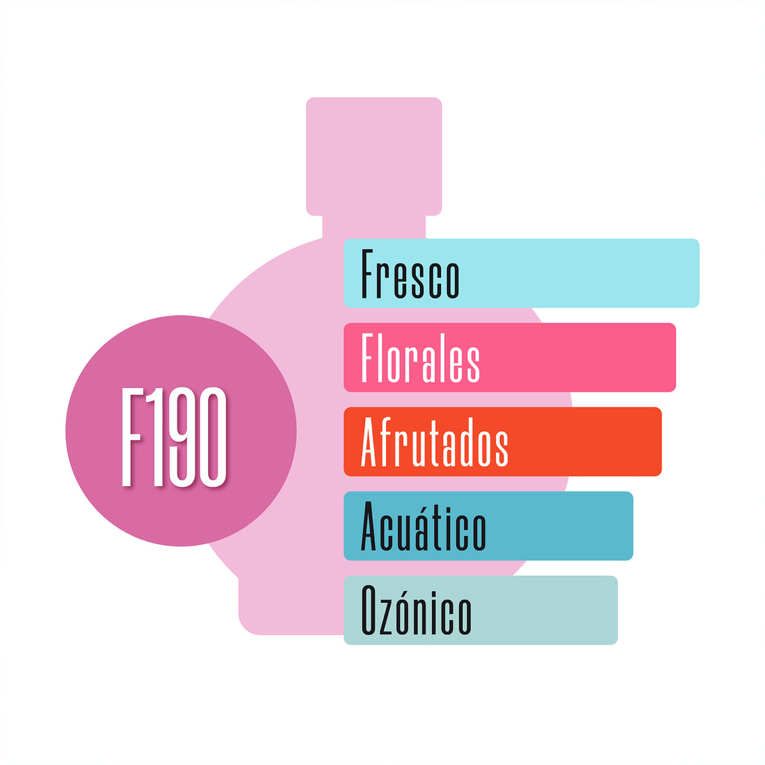 F190