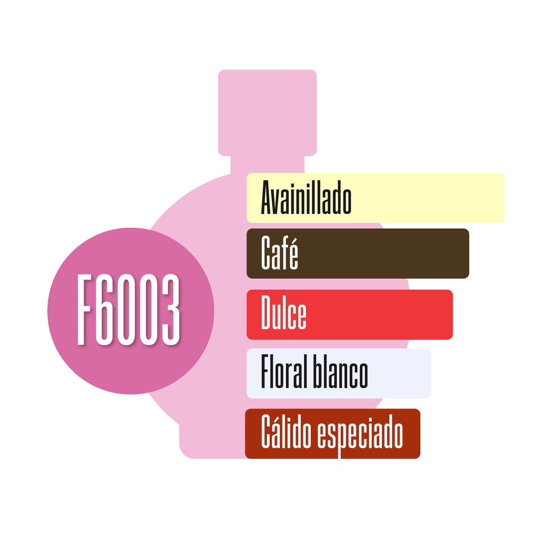 F6003