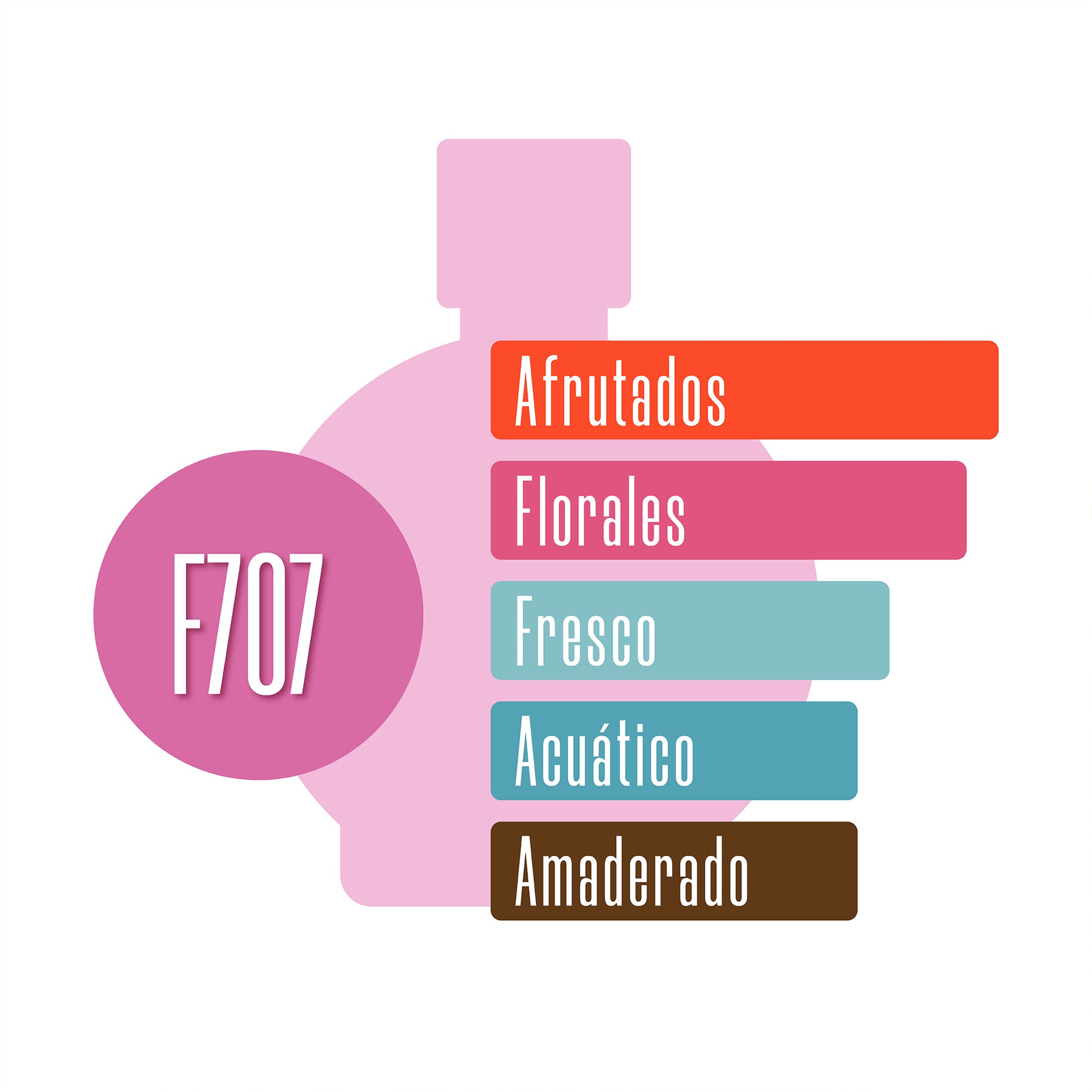 F707