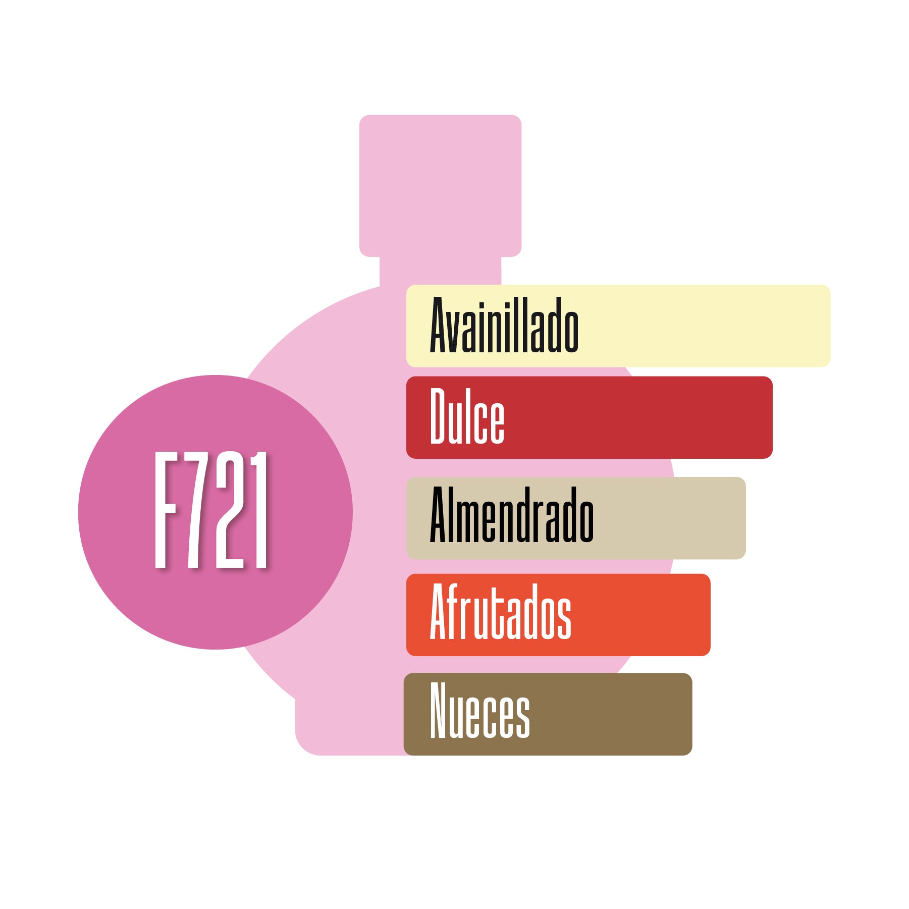 F721