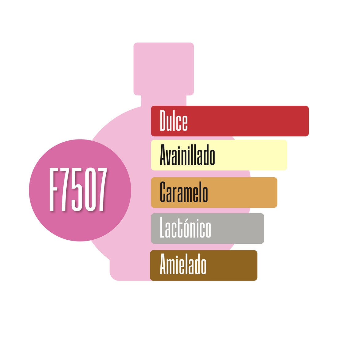F7507