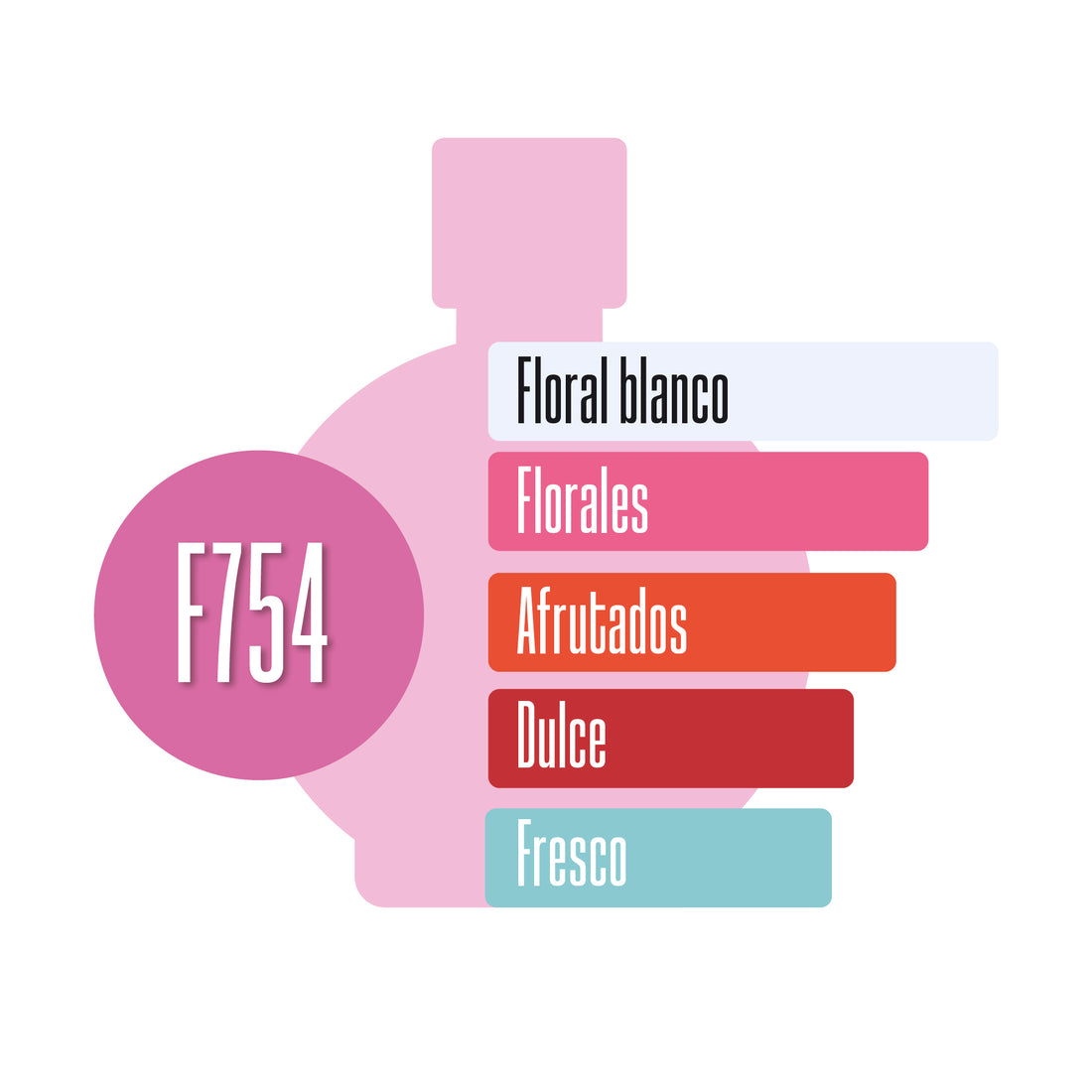 F754