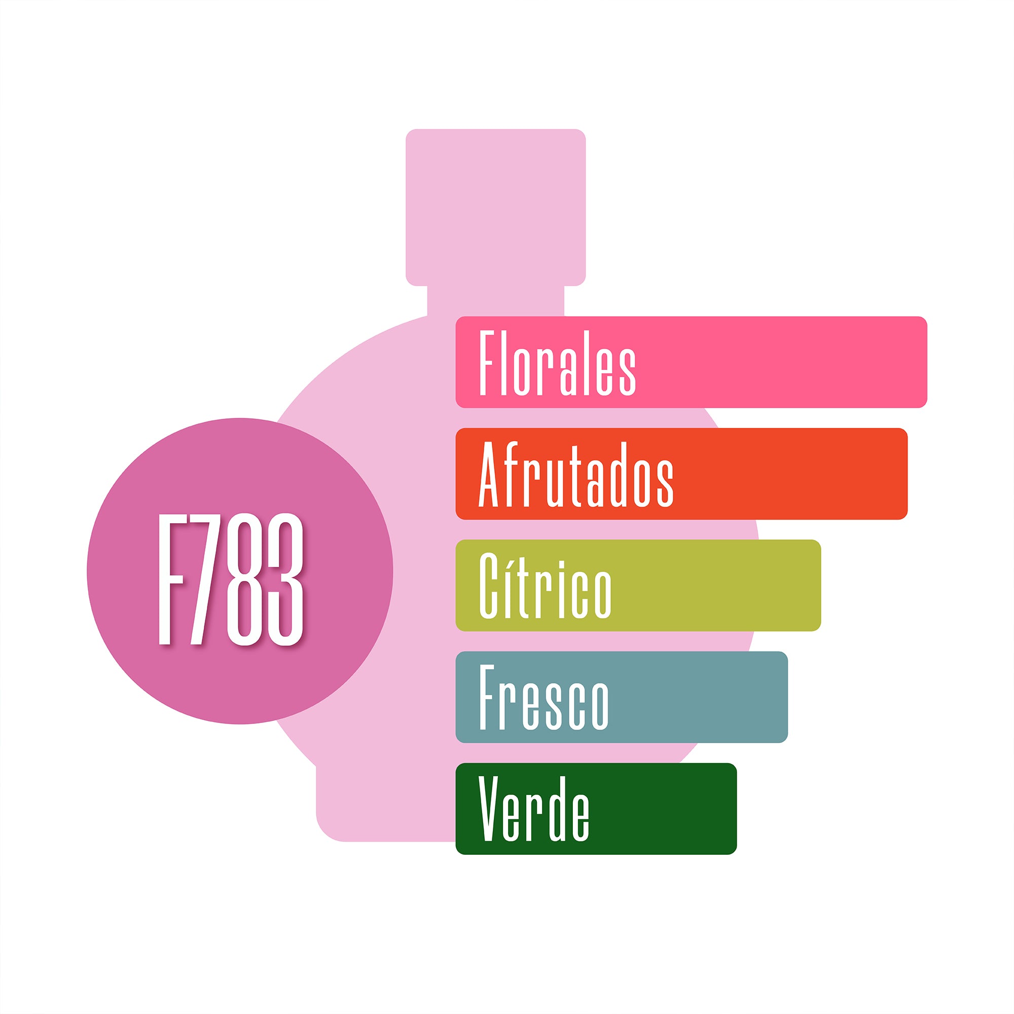 F783