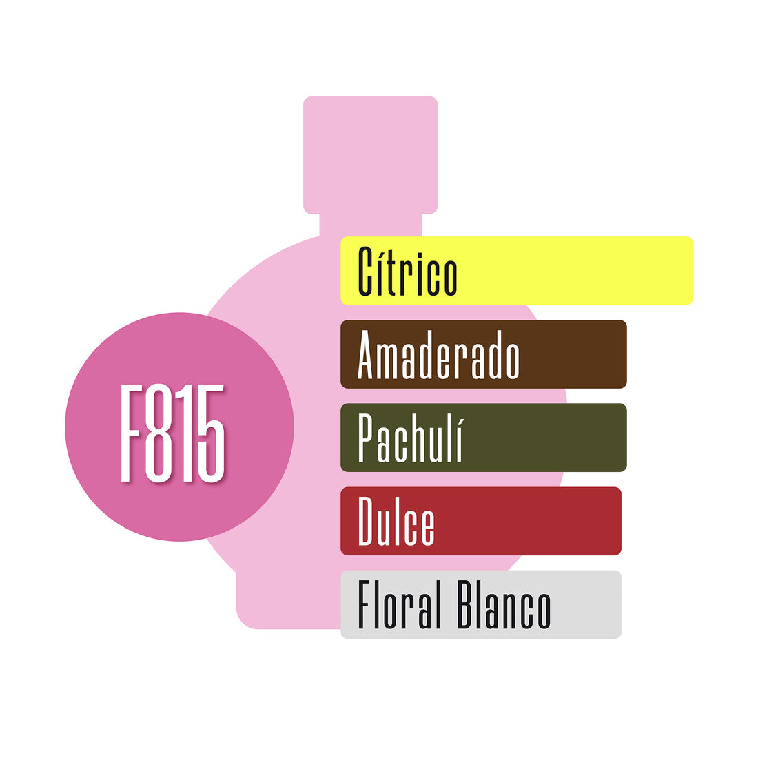 F815