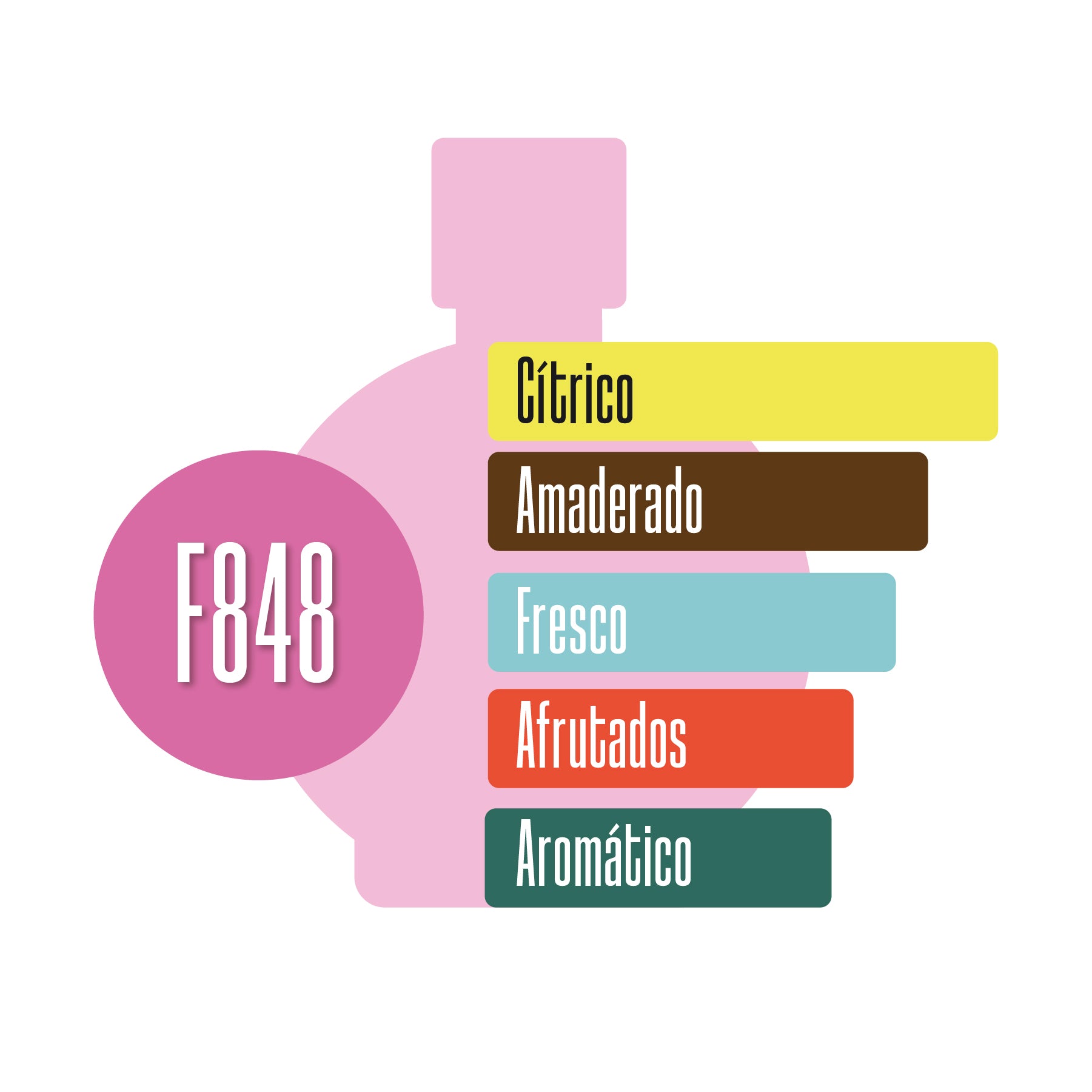F848