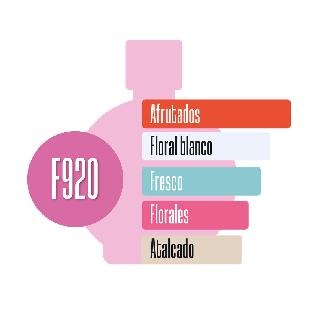 F920