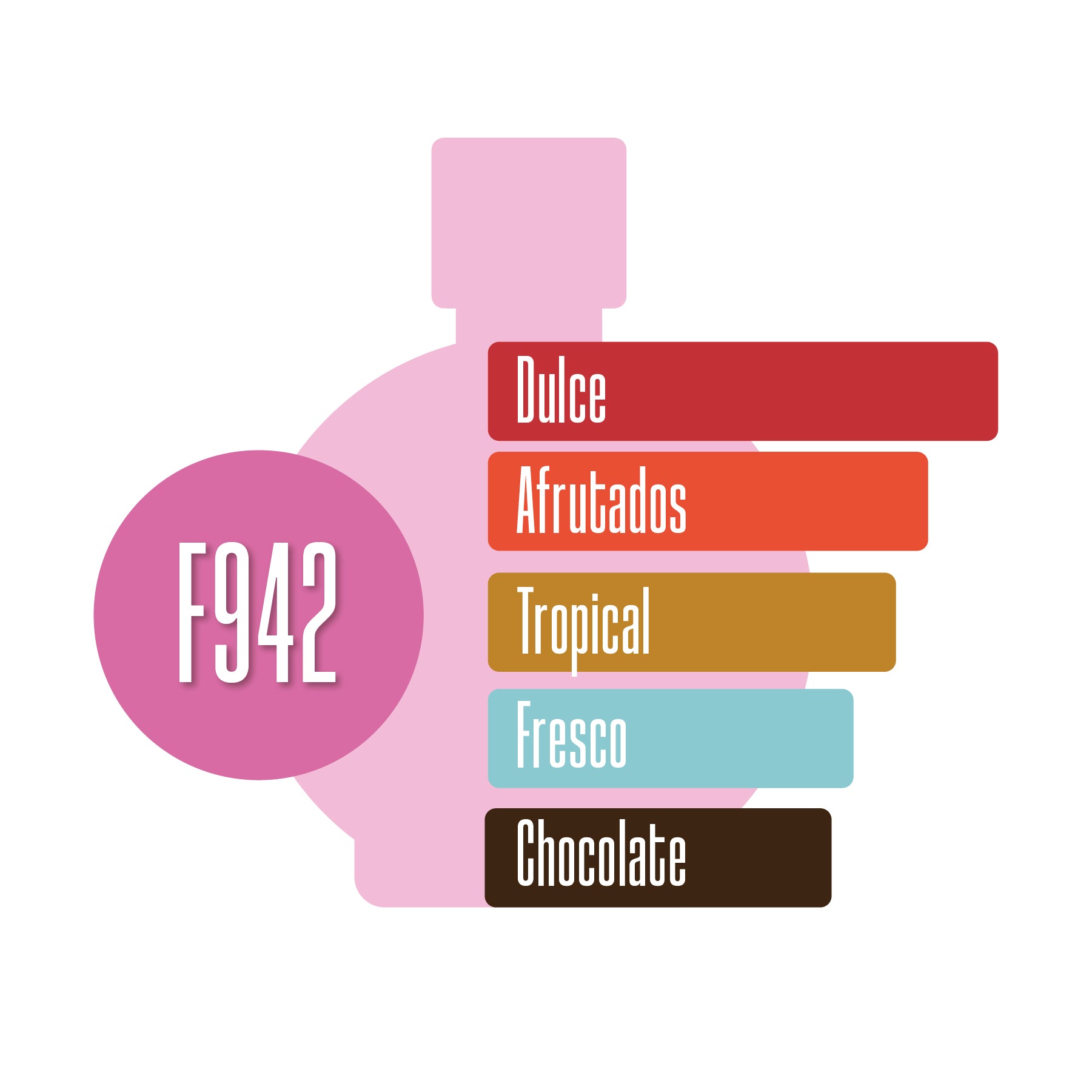 F942