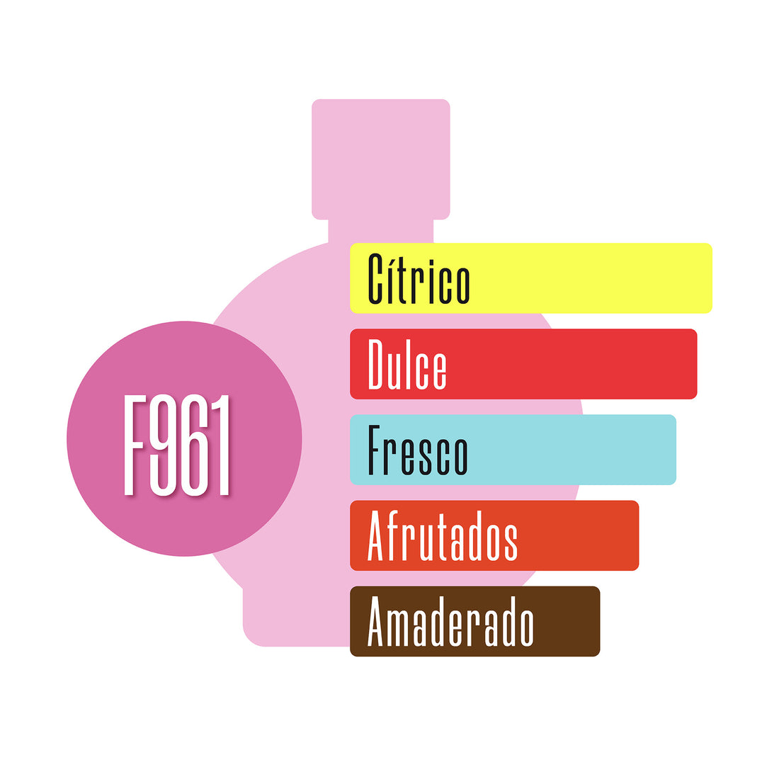 F961