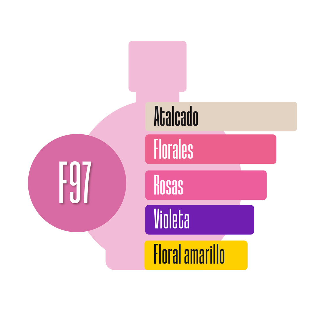 F97
