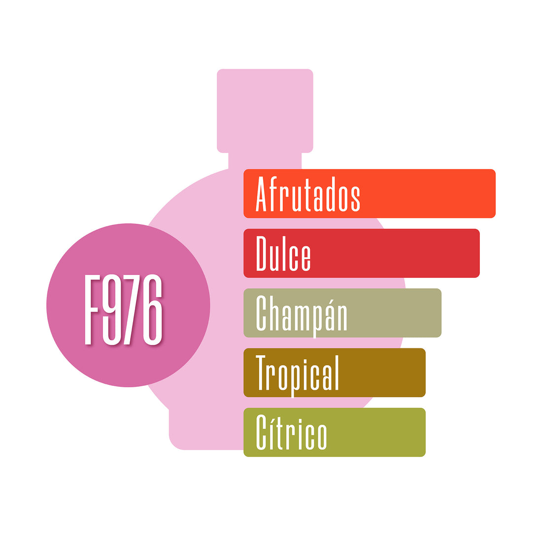 F976