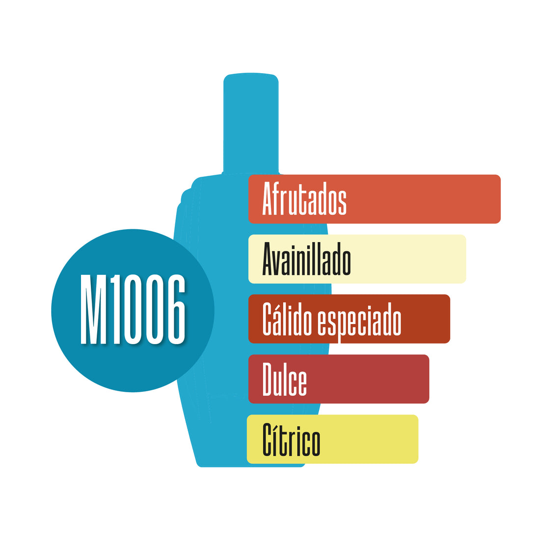M1006