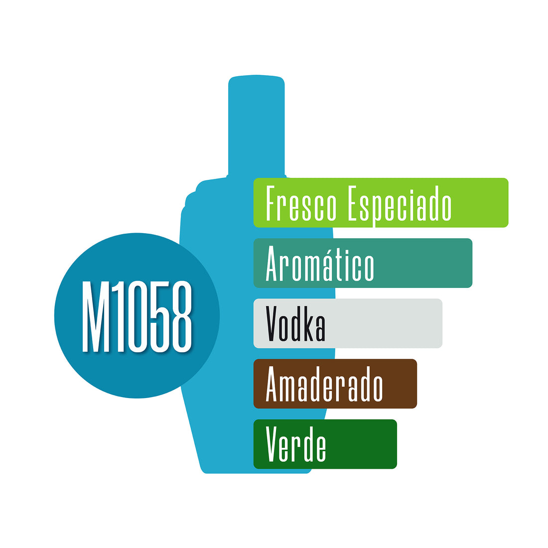 M1058
