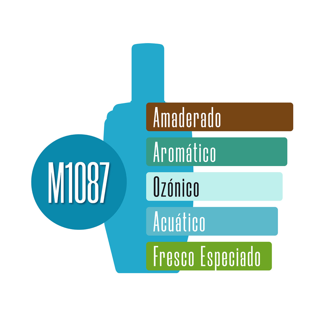 M1087