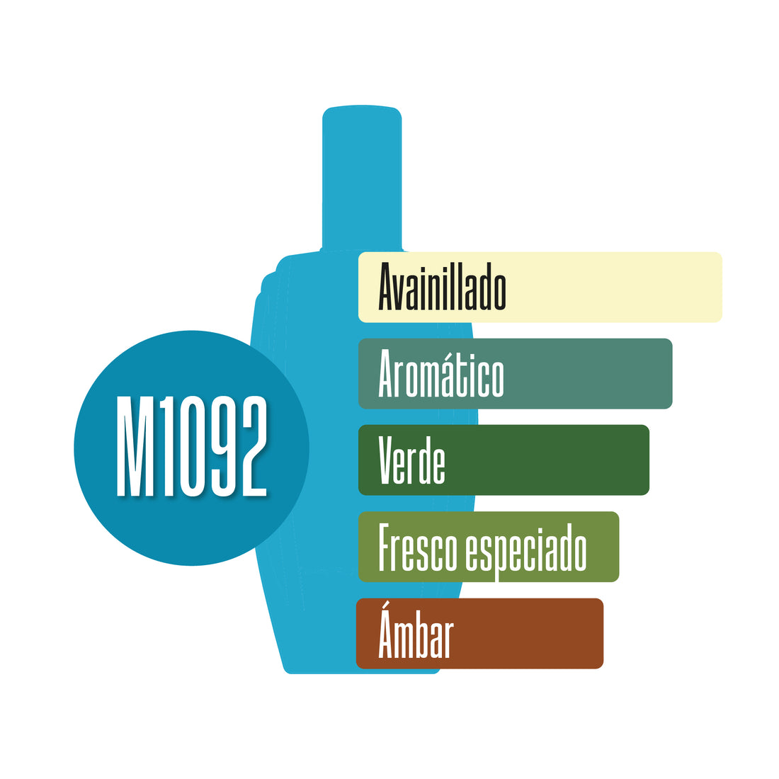 M1092