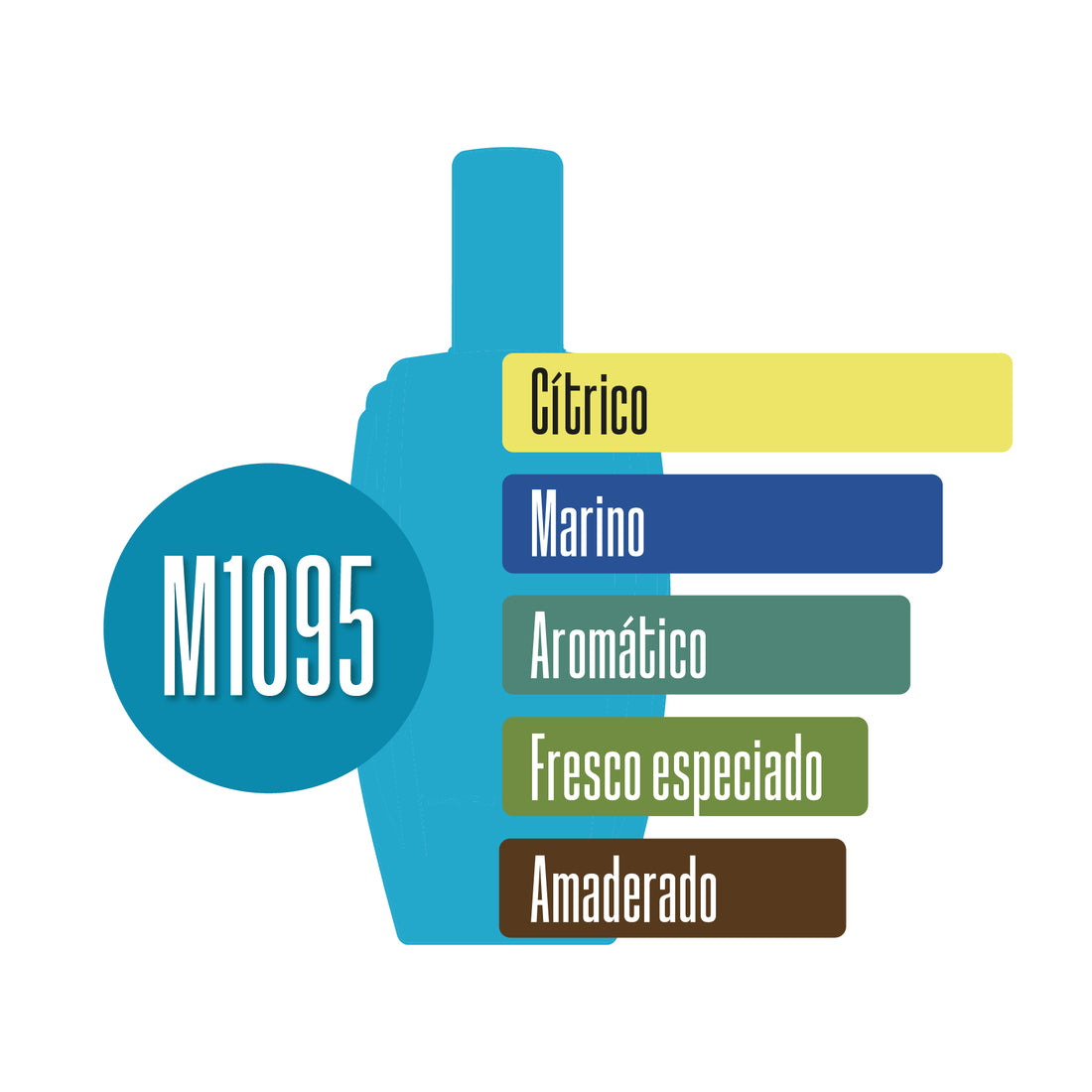M1095