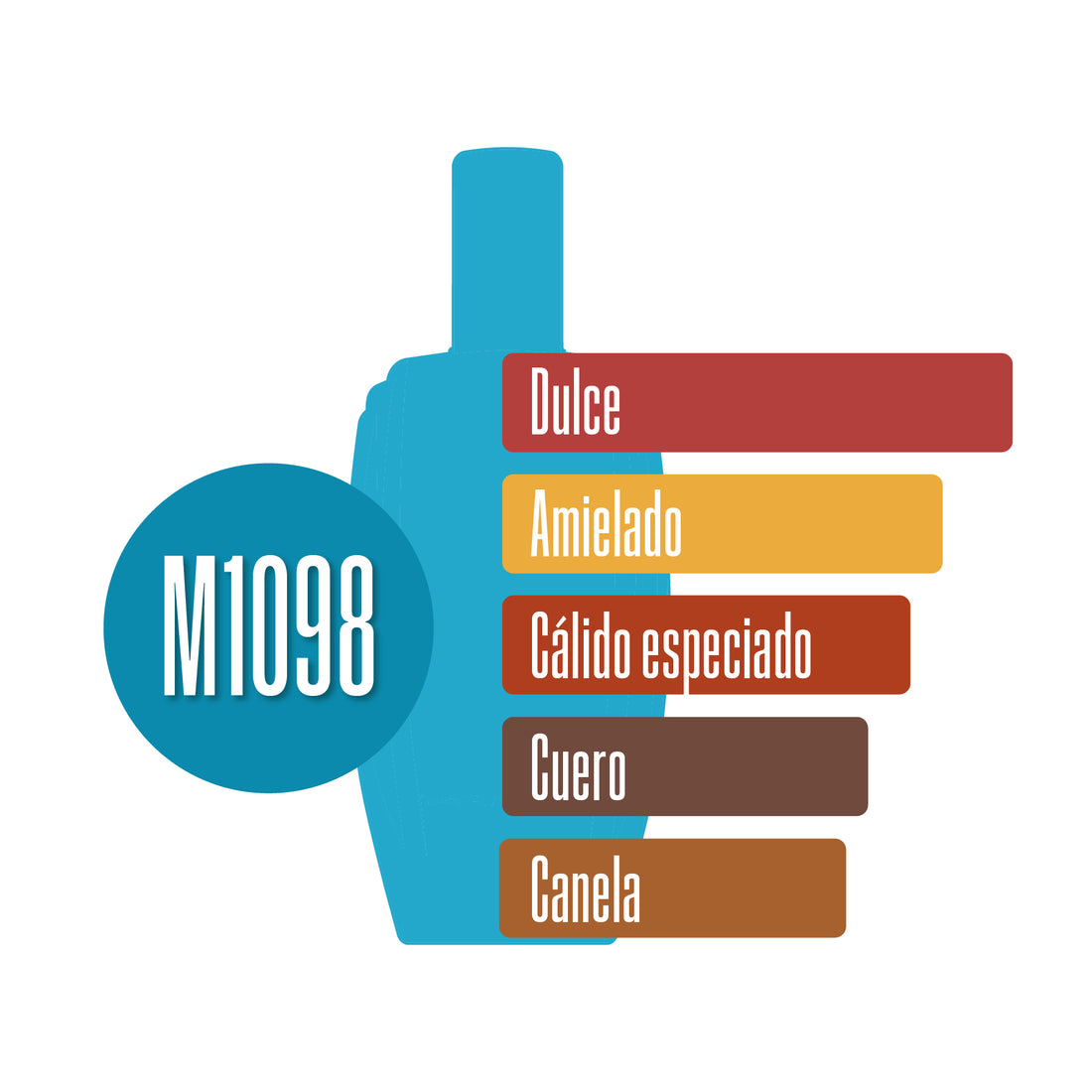 M1098