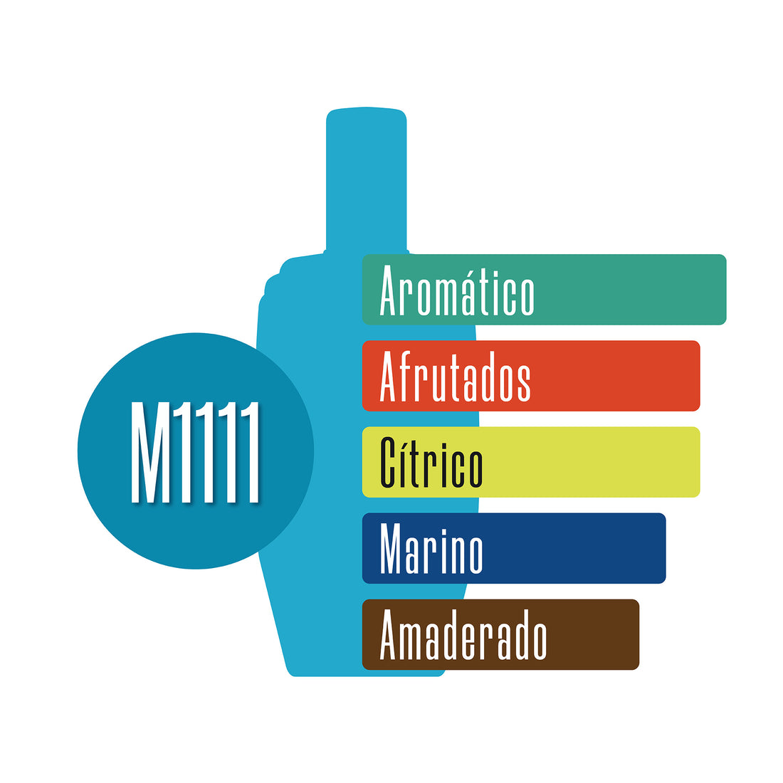 M1111