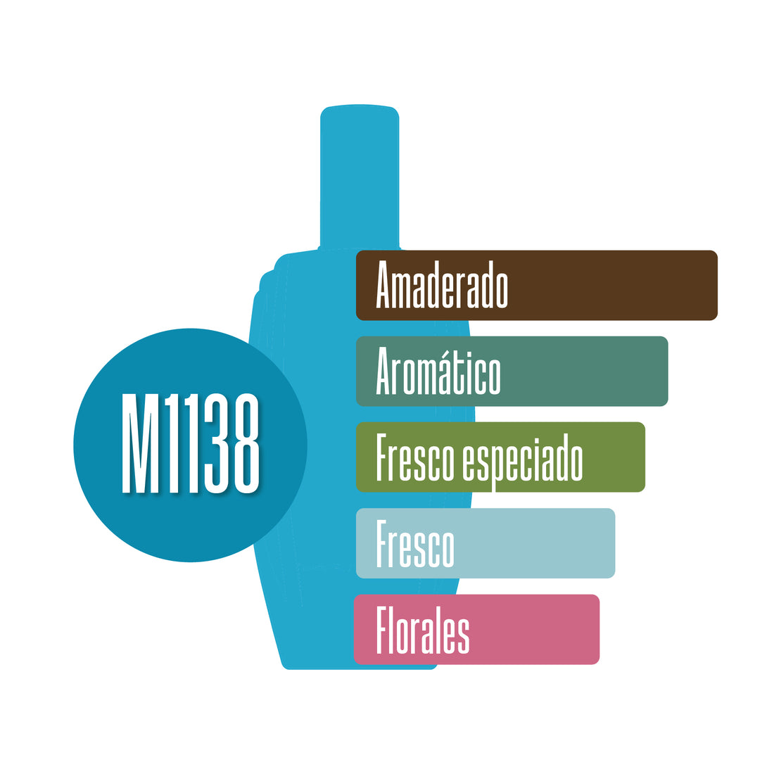 M1138