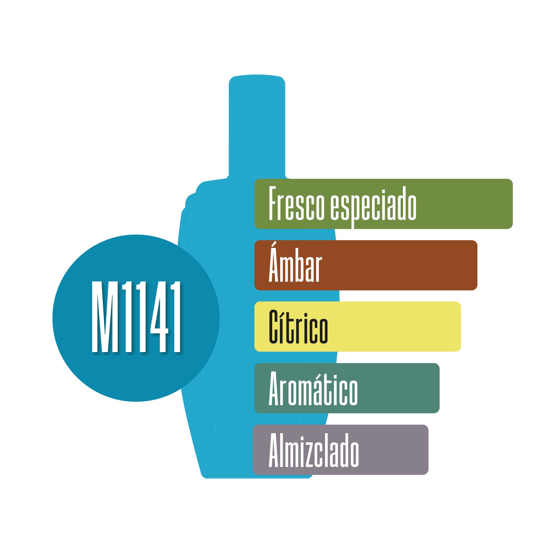M1141