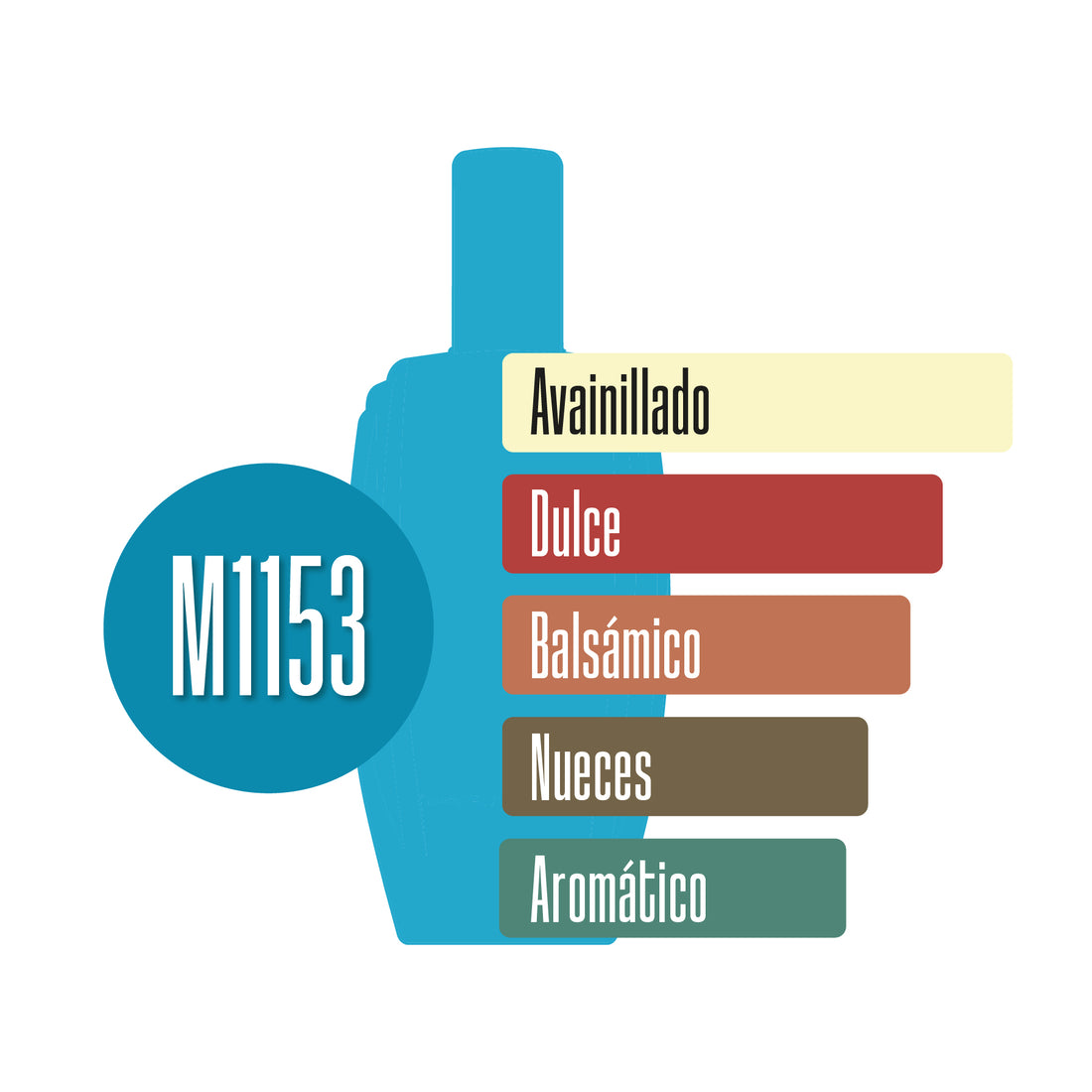 M1153