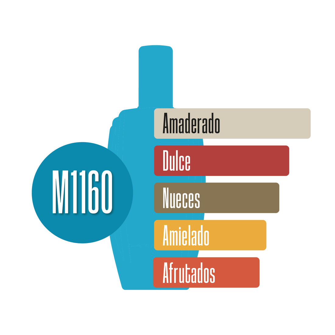 M1160