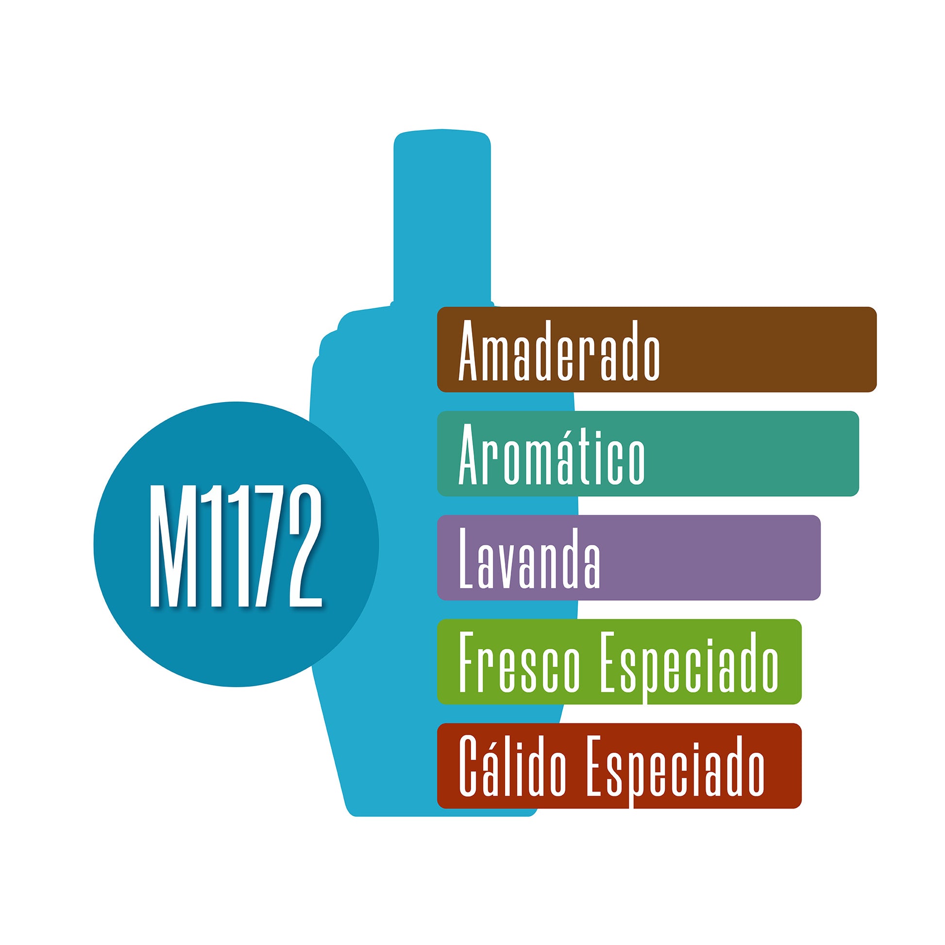 M1172
